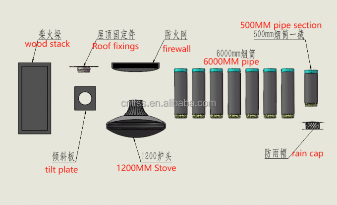 Api tahan api tahan api untuk ruangan baja khusus cat hitam dekoratif 7