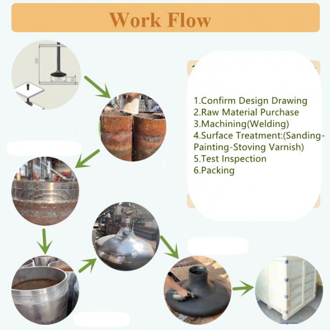 High Style Luxury Glass Art Rotating Fireplace Furniture Carbon High Grade Black Modern Steel Round Furniture Furniture Furniture Furniture Furniture Furniture Furniture Furniture Furniture Furniture Furniture 3